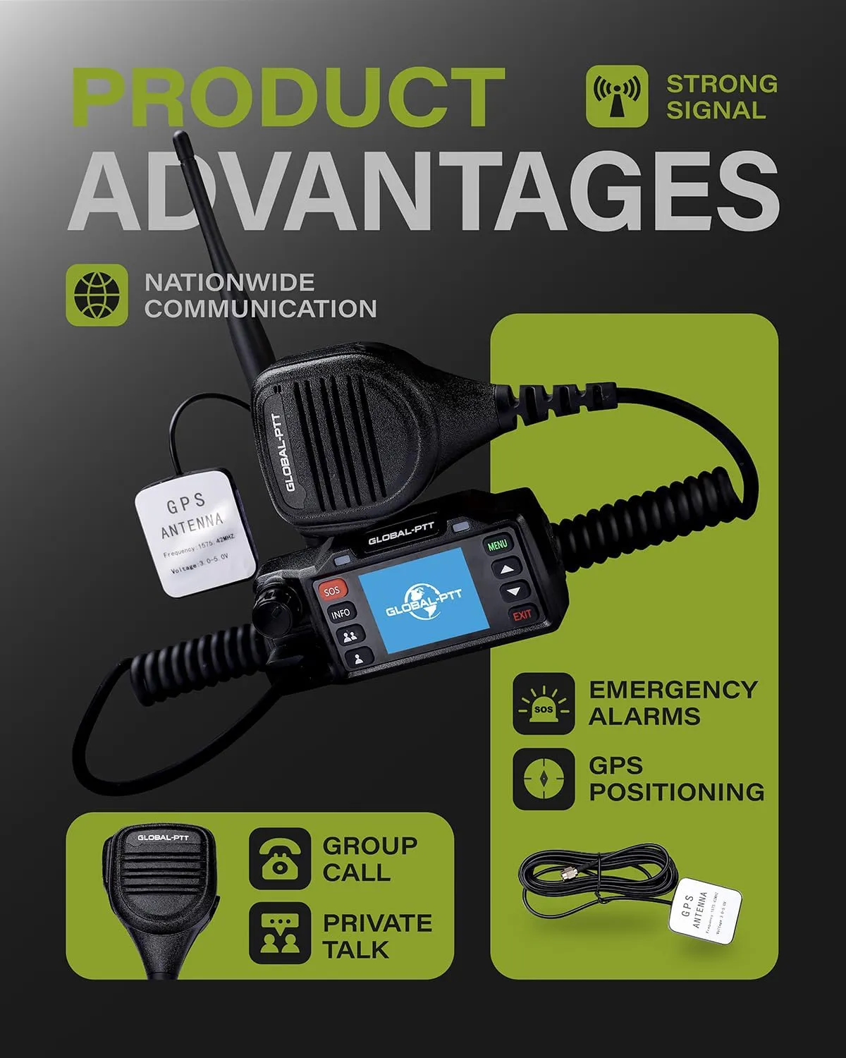 2-Pack Push-to-Talk Over Cellular (PoC) Mobile Radios with GPS SOS - 4G LTE Nationwide PTT Unlimited Range License-Free for in-Vehicle Communication Include Dispatch Account (GPS)