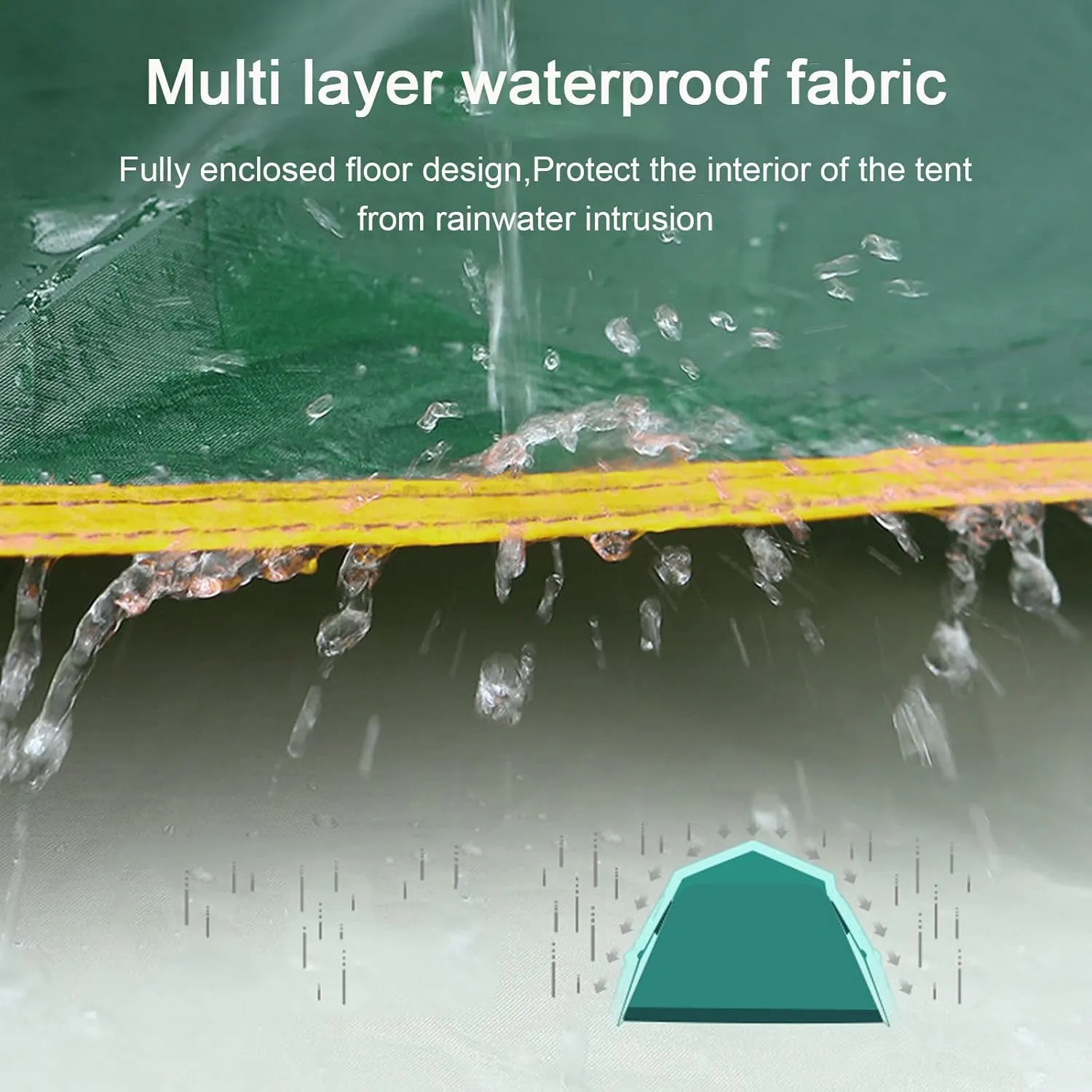 2/3/4 Person Instant Camping Tent, Waterproof Family Tent with Carry Bag,Easy Quick Setup Lightweight Dome Tent for Camping, Traveling, Backpacking, Hiking, Outdoors