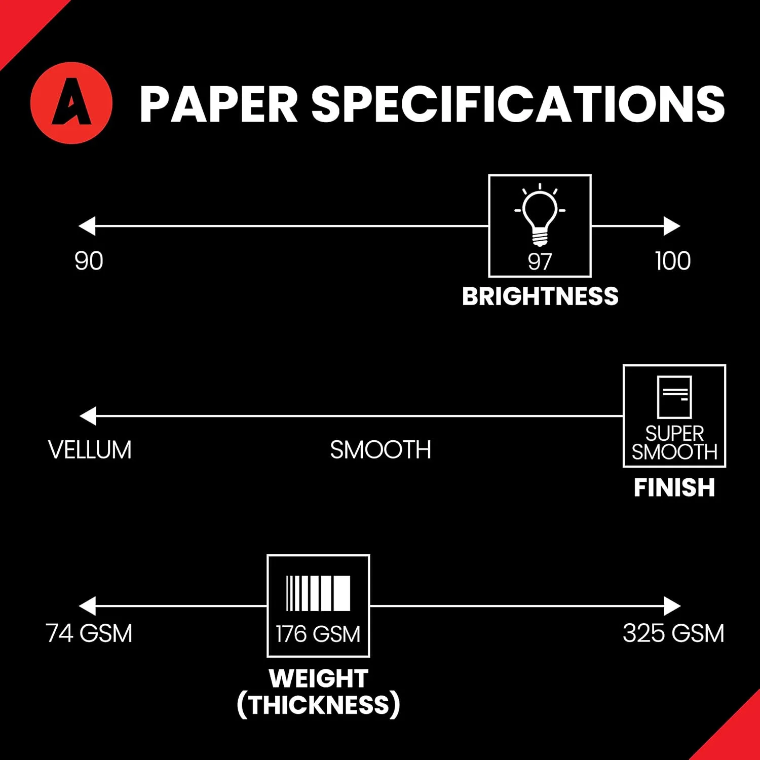 Accent Opaque White Cardstock Paper, 65lb Cover, 176 gsm, 8.5 x 11 card stock, 1 Ream / 250 Sheets, Medium Weight Cardstock with Super Smooth Finish, 121939R, White