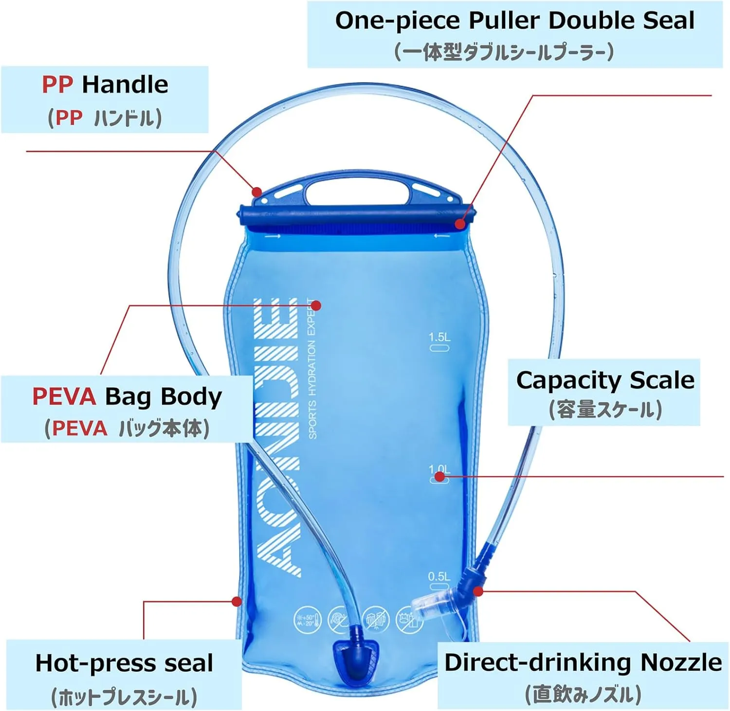 Azarxis Hydration Bladder 1.5L 2L 3L Water Reservoir BPA-Free for Hiking Backpack Hydration Pack, Leak Proof Large Opening Water Storage Bladder Bag for Camping Cycling Running