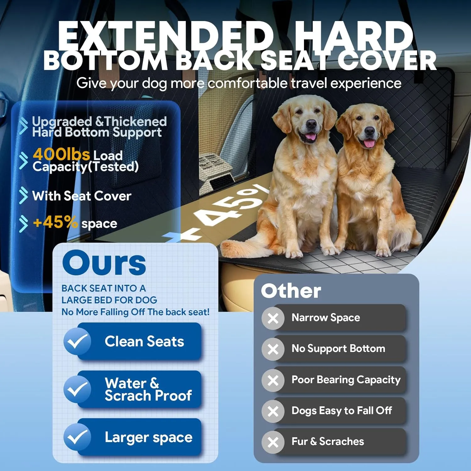 Back Seat Extender for Dogs Hard Bottom Car Seat Cover for Dogs 2024 Upgrade Materials Holds 400lbs with Car Door Protector, Waterproof Dog Car Seat Cover Hammock Bed for Cars Suvs Trucks Back Seat
