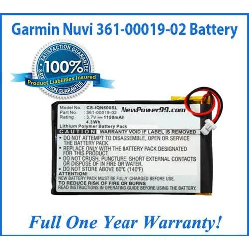 Battery Replacement Kit For The Garmin Nuvi 361-00019-02 GPS