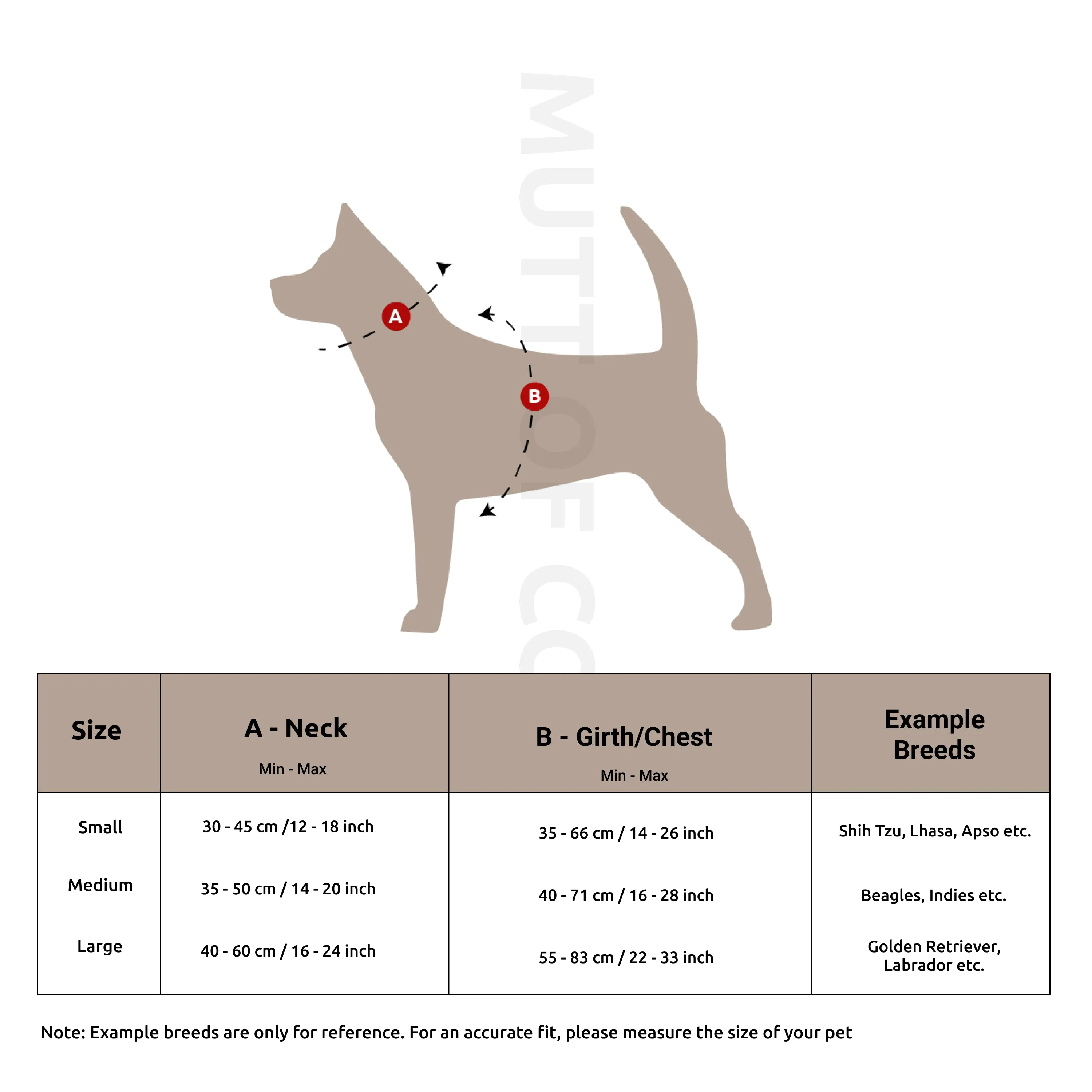 Birdie Ruff N' Tuff Harness For Dogs