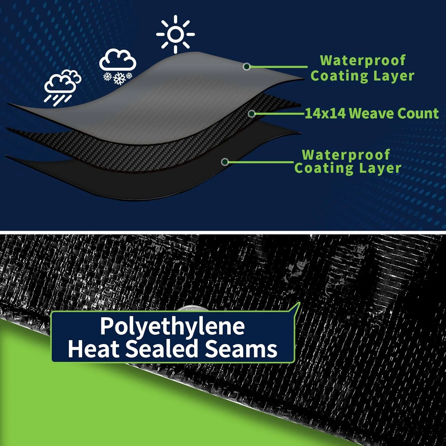 Black Tarps Heavy Duty Waterproof 6x8, 12 Mil Thick, High Durability, Rip and Tear Resistant with Metal Grommets Every 20 Inches