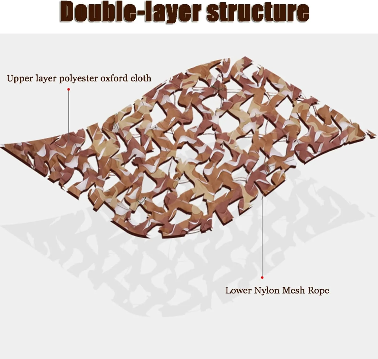 Camo Net Reinforce,Army Camouflage Netting,Quick Dry Camo Tarp,Duck Blind,Army Sunshade Mesh,Lightweight Durable,for Hunting,Camping,Car Cover and Outdoor,1.5x6m(5 * 20ft)