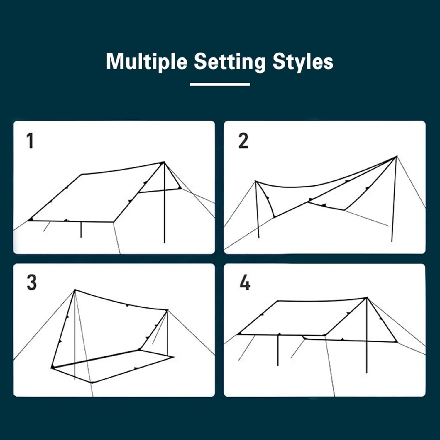 Camping Canopy, Outdoor Camping Hiking Backpacking Tarp Rain Fly Camping Tarp Camping Tarp with Poles Sun Shade for Camping Hiking Travel Picnic Awning