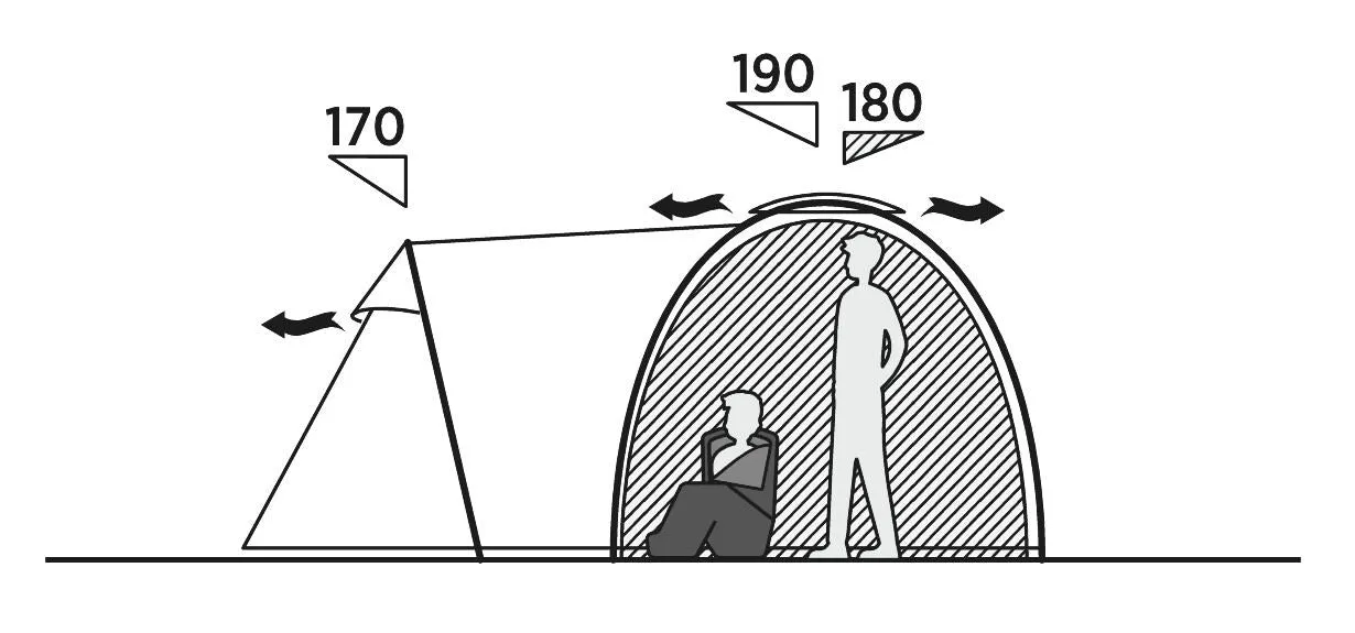Easy Camp Kinn 5 Pole Tent Green 5 Person