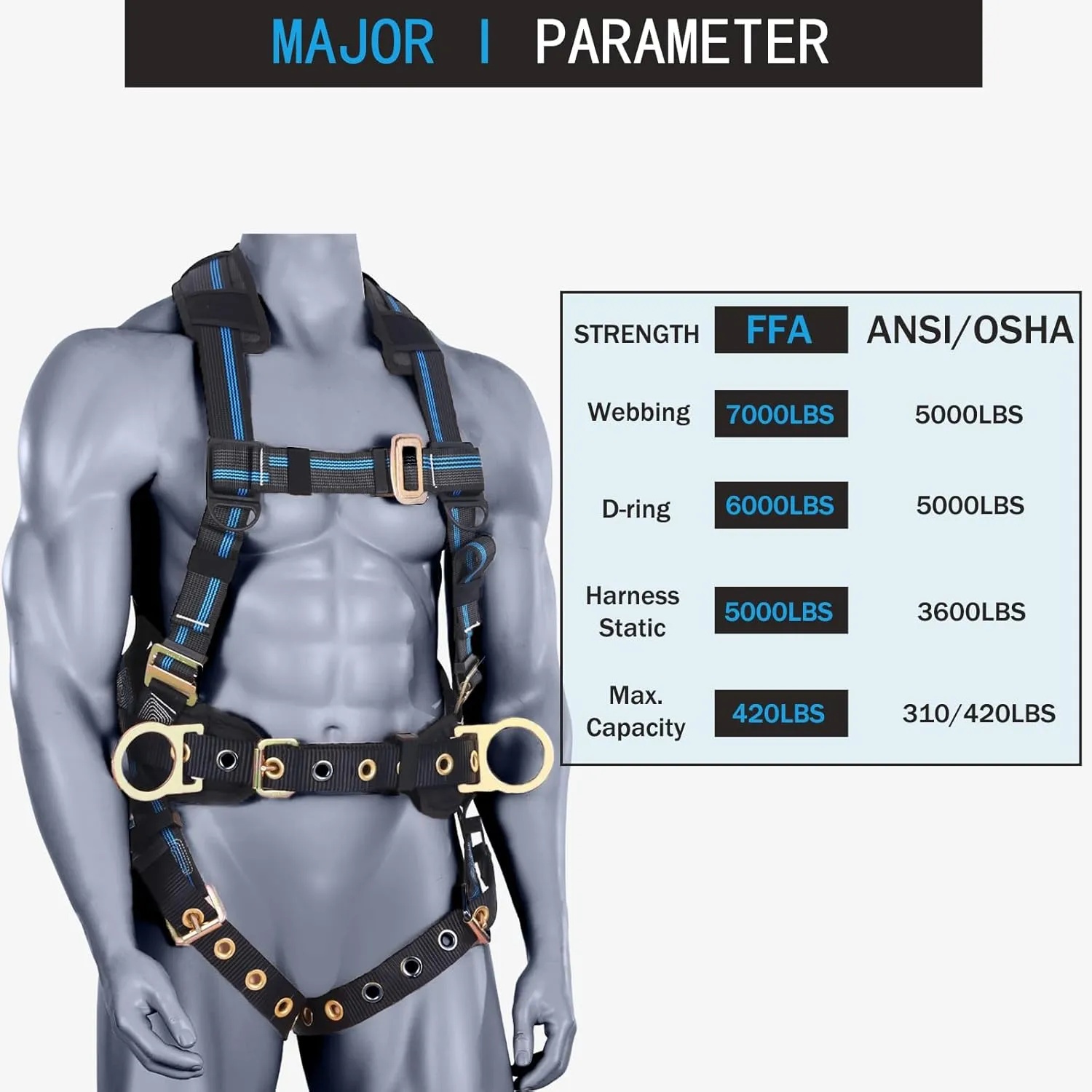 Fall Protection 5pt Full-Body Safety Harness