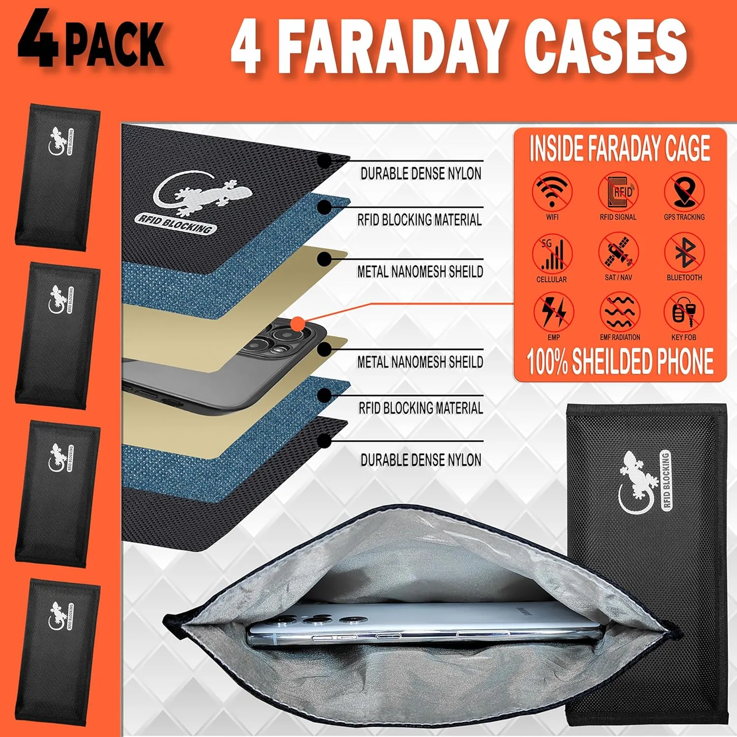 Faraday Bag Anti-Tracking GPS RFID Car Key Signal Blocker Wallet Shielding Pouch Protective Case for Cell Phone Car Key FOB, Data Privacy, Electronic Device Security (4 PACK - BLACK)