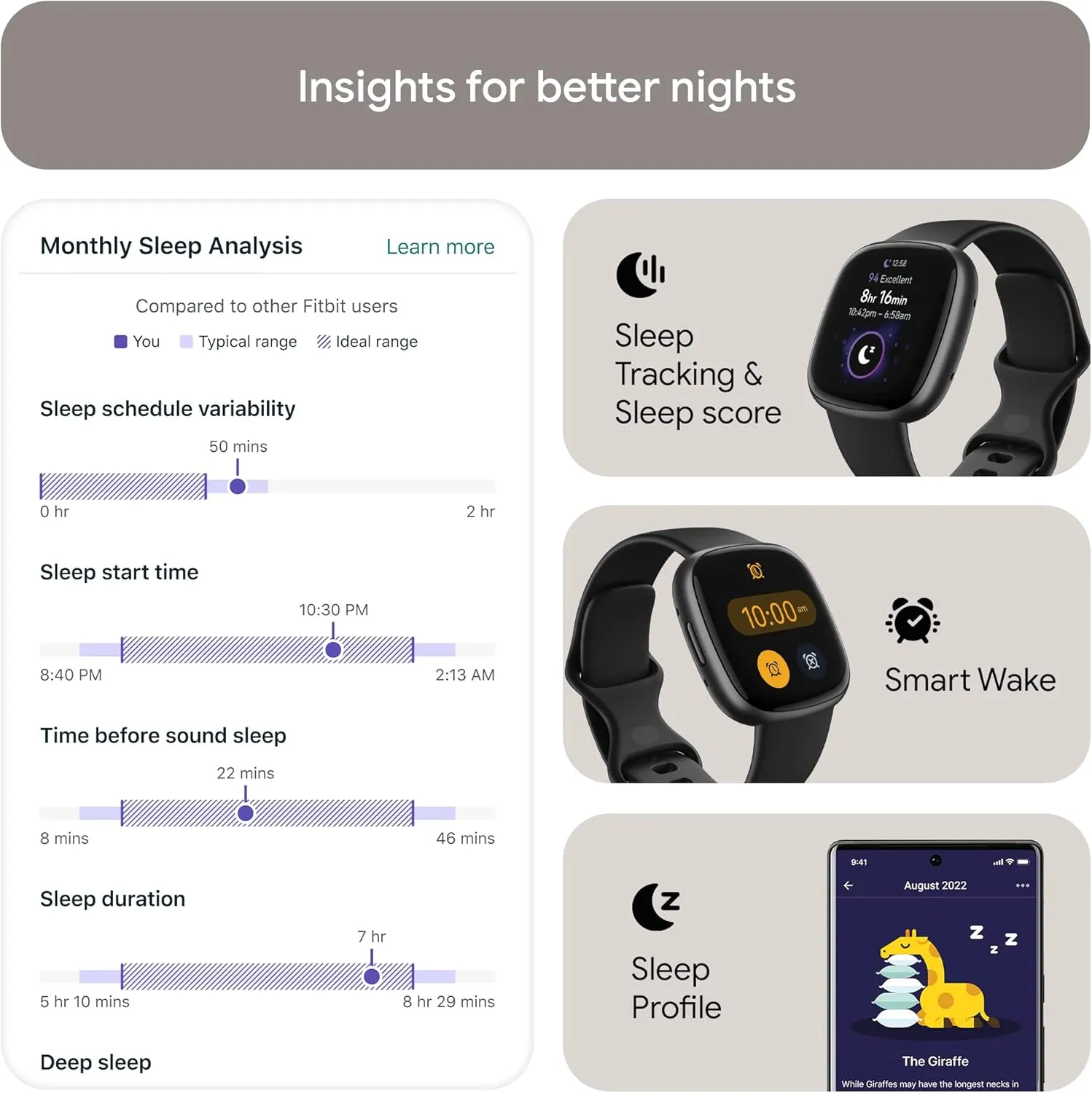 Fitbit Versa 4 Fitness Smartwatch with Daily Readiness, GPS, 24/7 Heart Rate, 40  Exercise Modes, Sleep Tracking and more, Black/Graphite, One Size (S & L Bands Included)