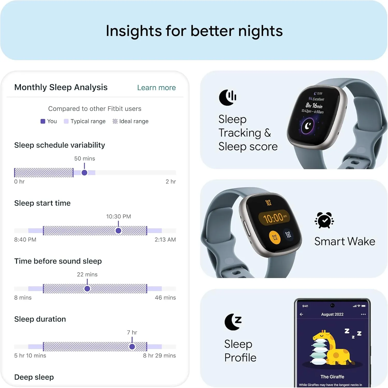 Fitbit Versa 4 Fitness Smartwatch with Daily Readiness, GPS, 24/7 Heart Rate, 40  Exercise Modes, Sleep Tracking and more, Waterfall Blue/Platinum, One Size (S & L Bands Included)