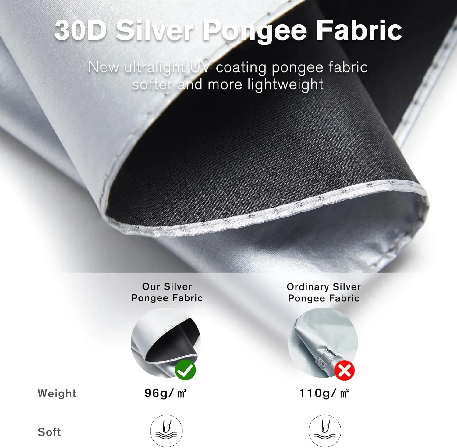 G4Free Travel Umbrella Ultralight UPF 50  UV Protection Compact Umbrella Super Slim Small Mini Automatic Open and Close