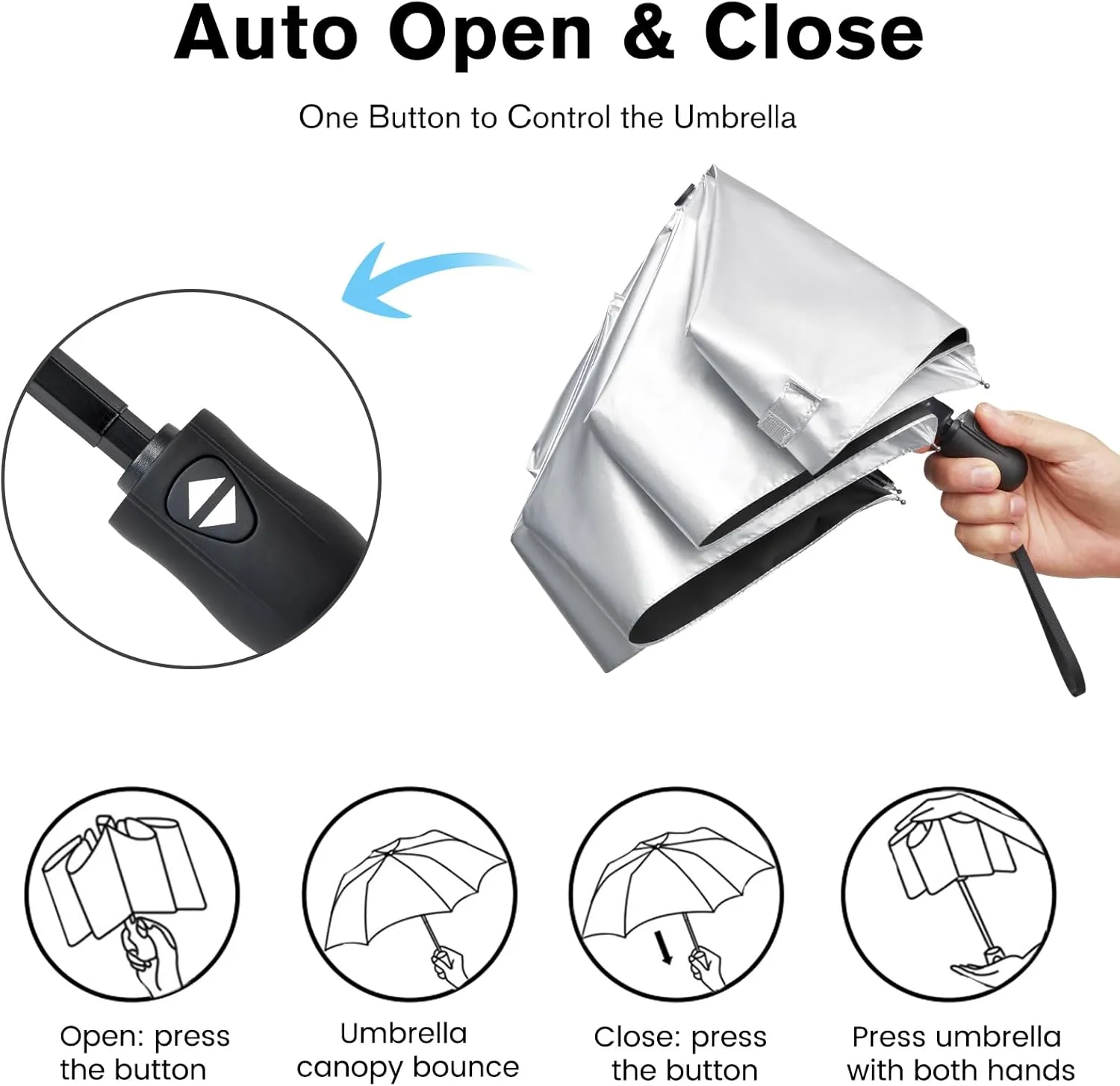 G4Free Travel Umbrella Ultralight UPF 50  UV Protection Compact Umbrella Super Slim Small Mini Automatic Open and Close