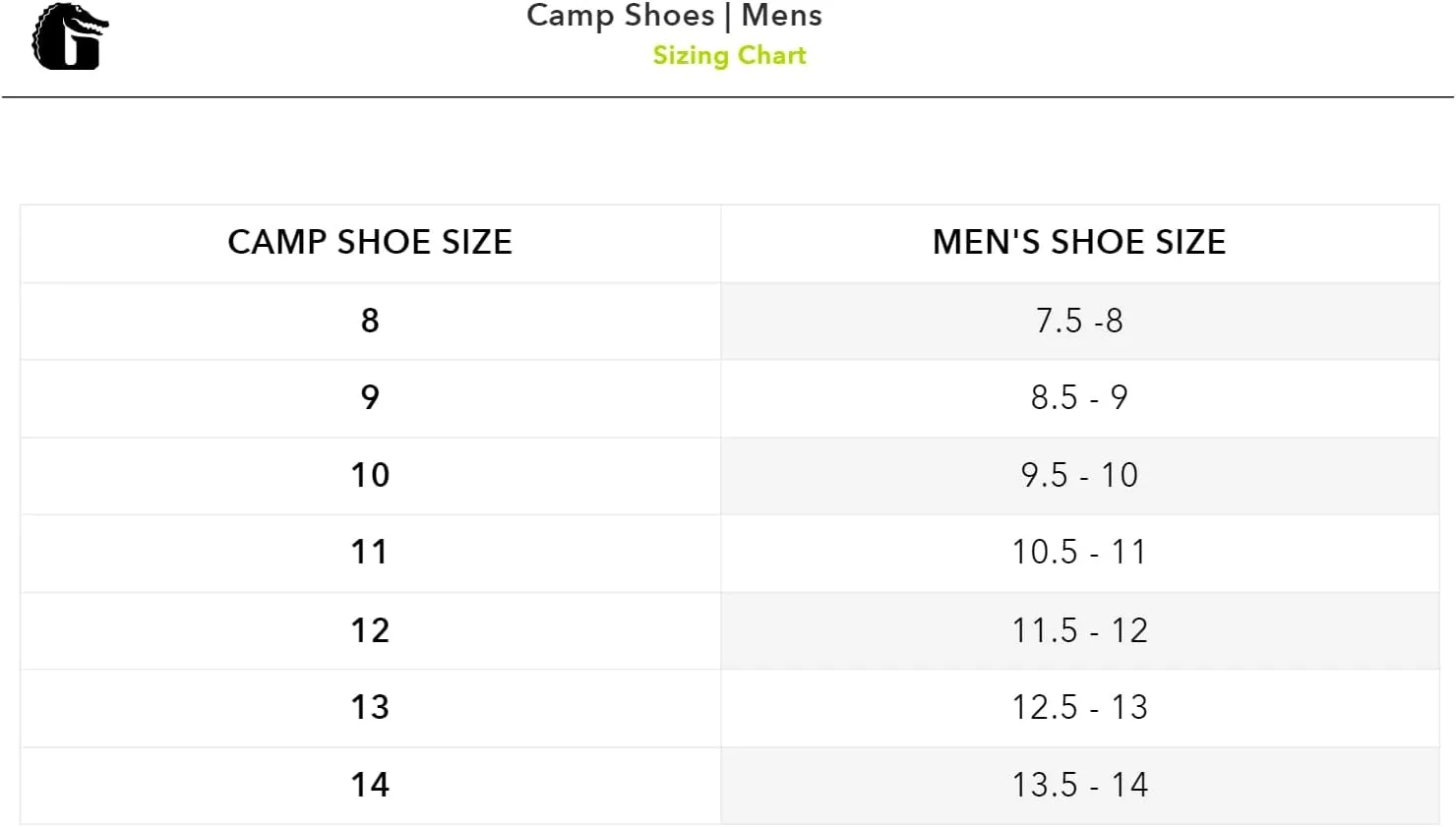 Gator Waders Men's Camp Shoes - Durable Lightweight Breathable Flexible Shoes for Hiking, Camping, Fishing & Casual Wear