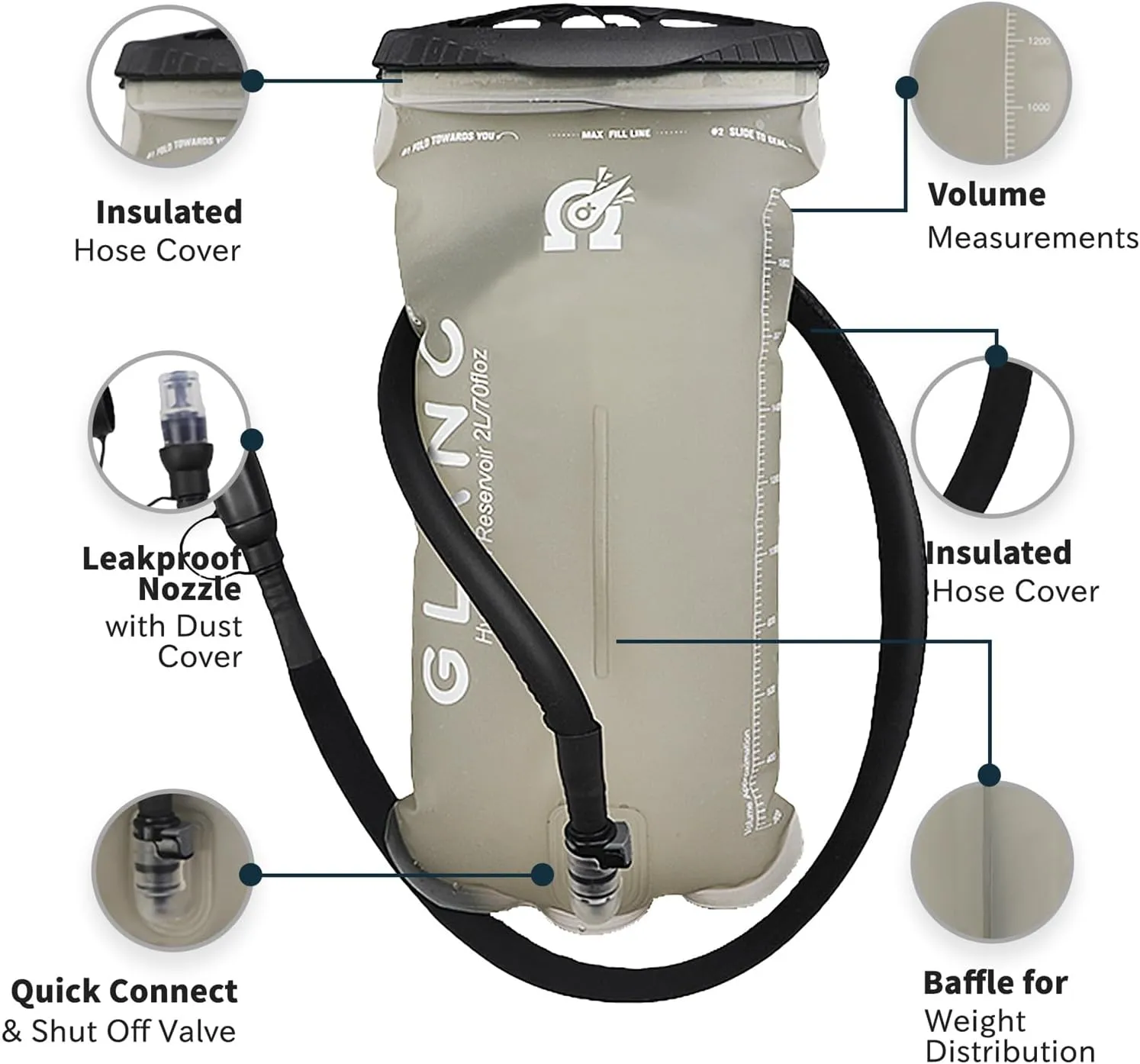 GLANC Hydration Bladder - 2L / 3L Water Bladder for Hiking Backpack, BPA Free Leakproof Water Reservoir for Hydration Pack, Insulated Hose & High Flow Bite Valve