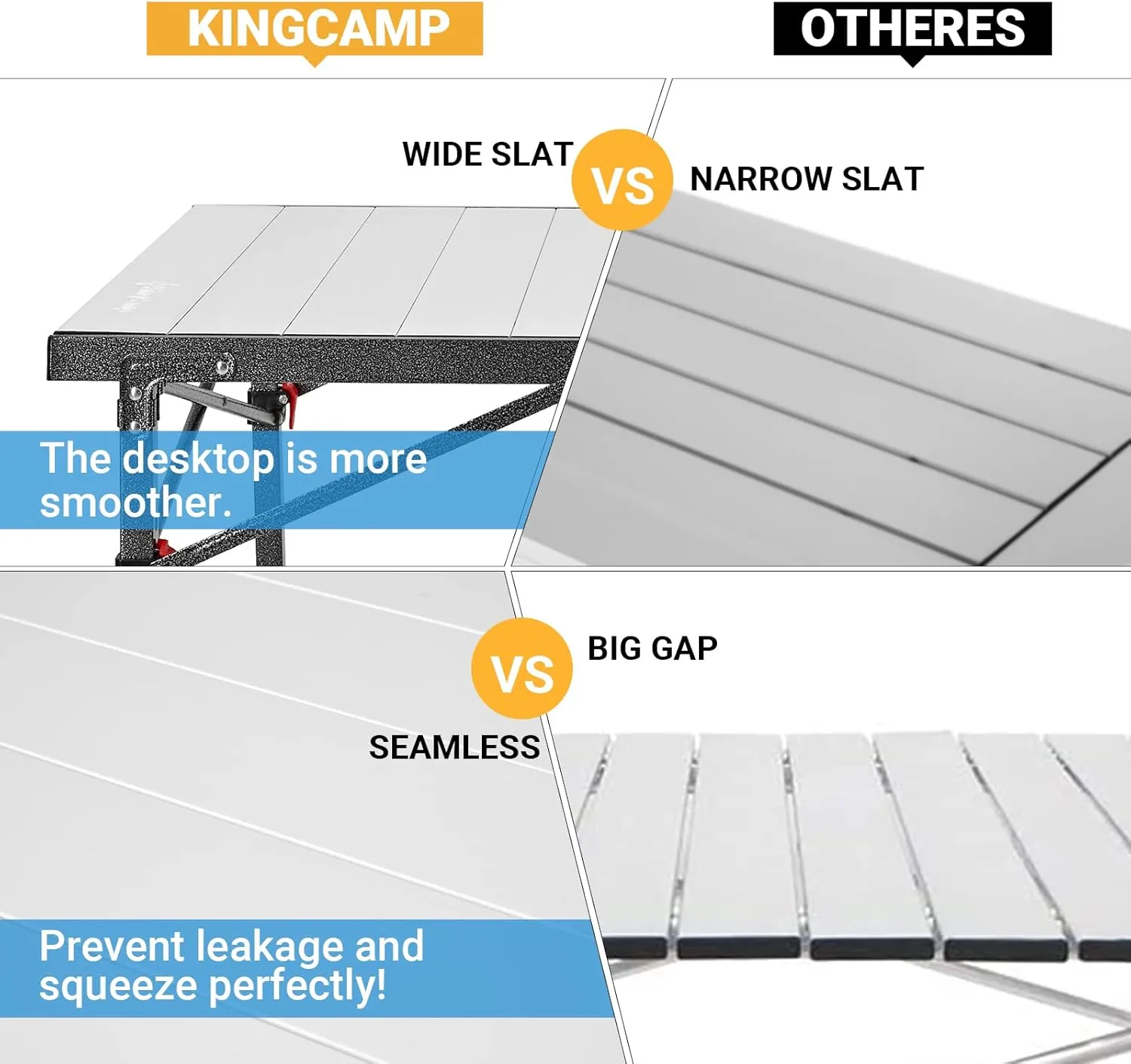 KingCamp Camping Table Aluminum Folding Table Portable Lightweight Roll Up Foldable Camp Table for Indoor & Outdoor Camping Picnic Barbecue Backyard Party, 4-5Person