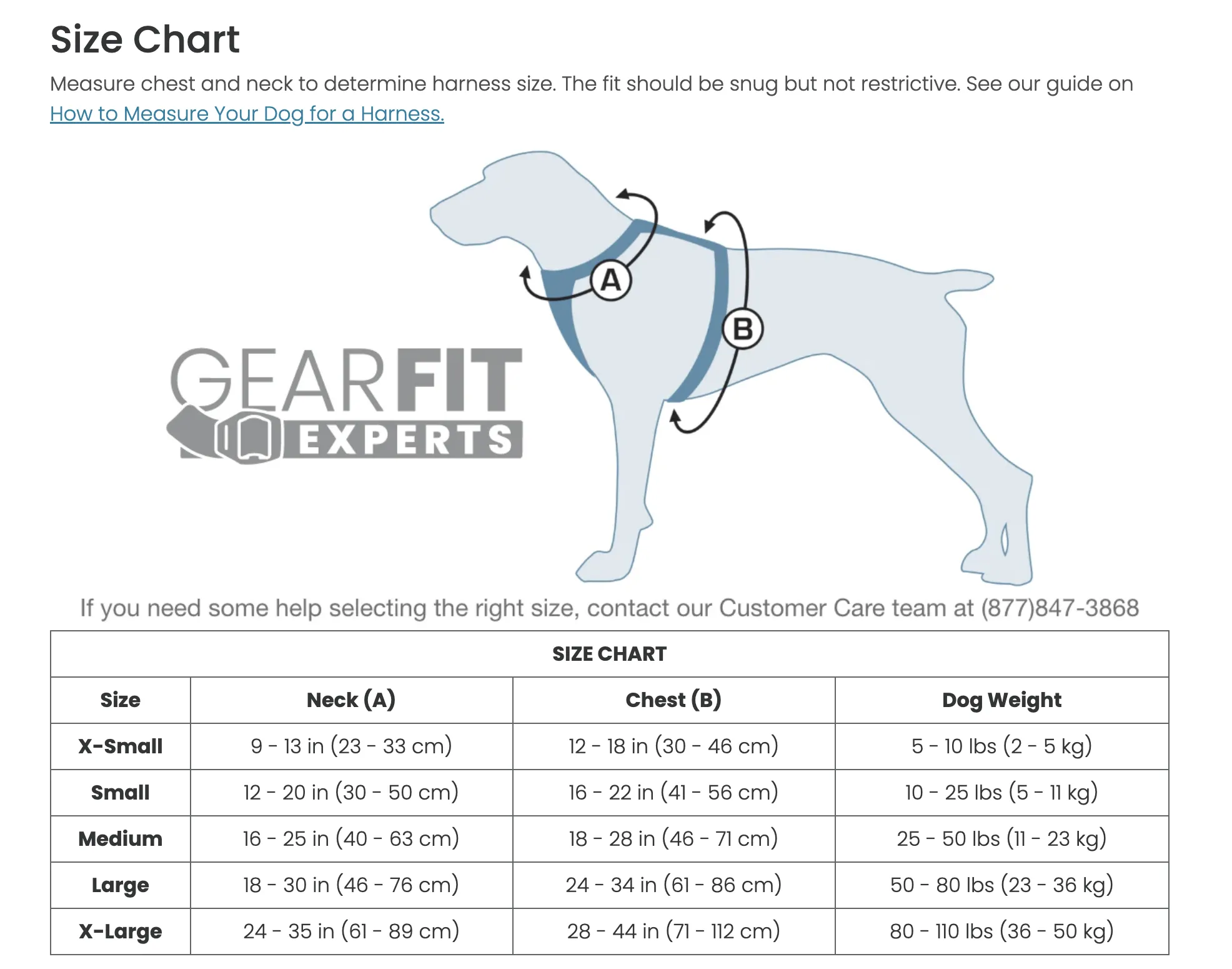 Kurgo Enhanced Strength Tru-Fit Dog Car Harness Charcoal