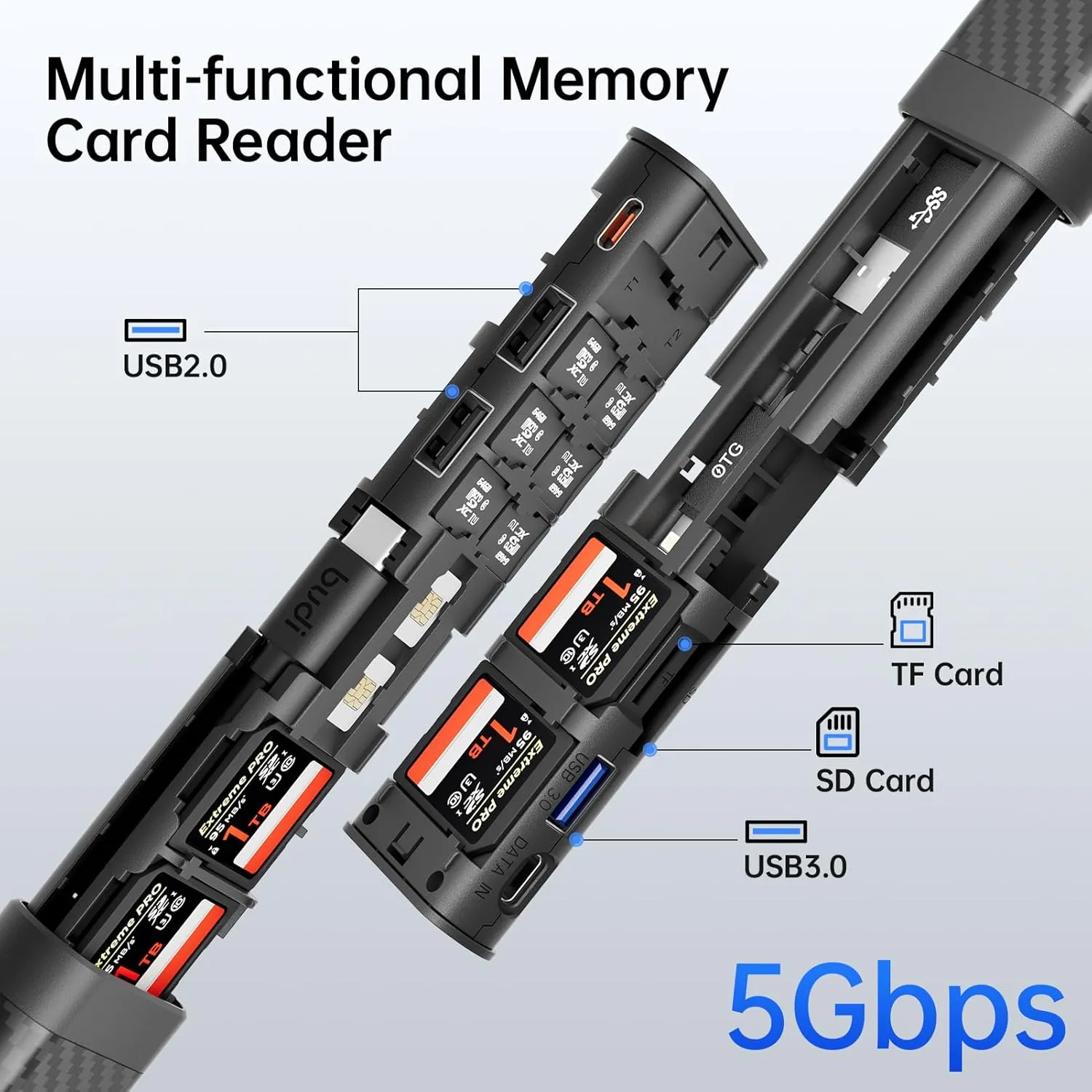 Multifunctional 10 in 1 USB C Hub 3.0 and Ultra-Slim SD Card Reader for iPhone Android and Computer with Micro SD Memory Card Case USB C Cable Memory Stick Plug and Play (HUB)