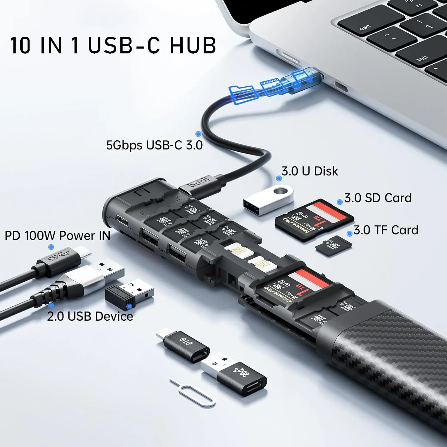Multifunctional 10 in 1 USB C Hub 3.0 and Ultra-Slim SD Card Reader for iPhone Android and Computer with Micro SD Memory Card Case USB C Cable Memory Stick Plug and Play (HUB)