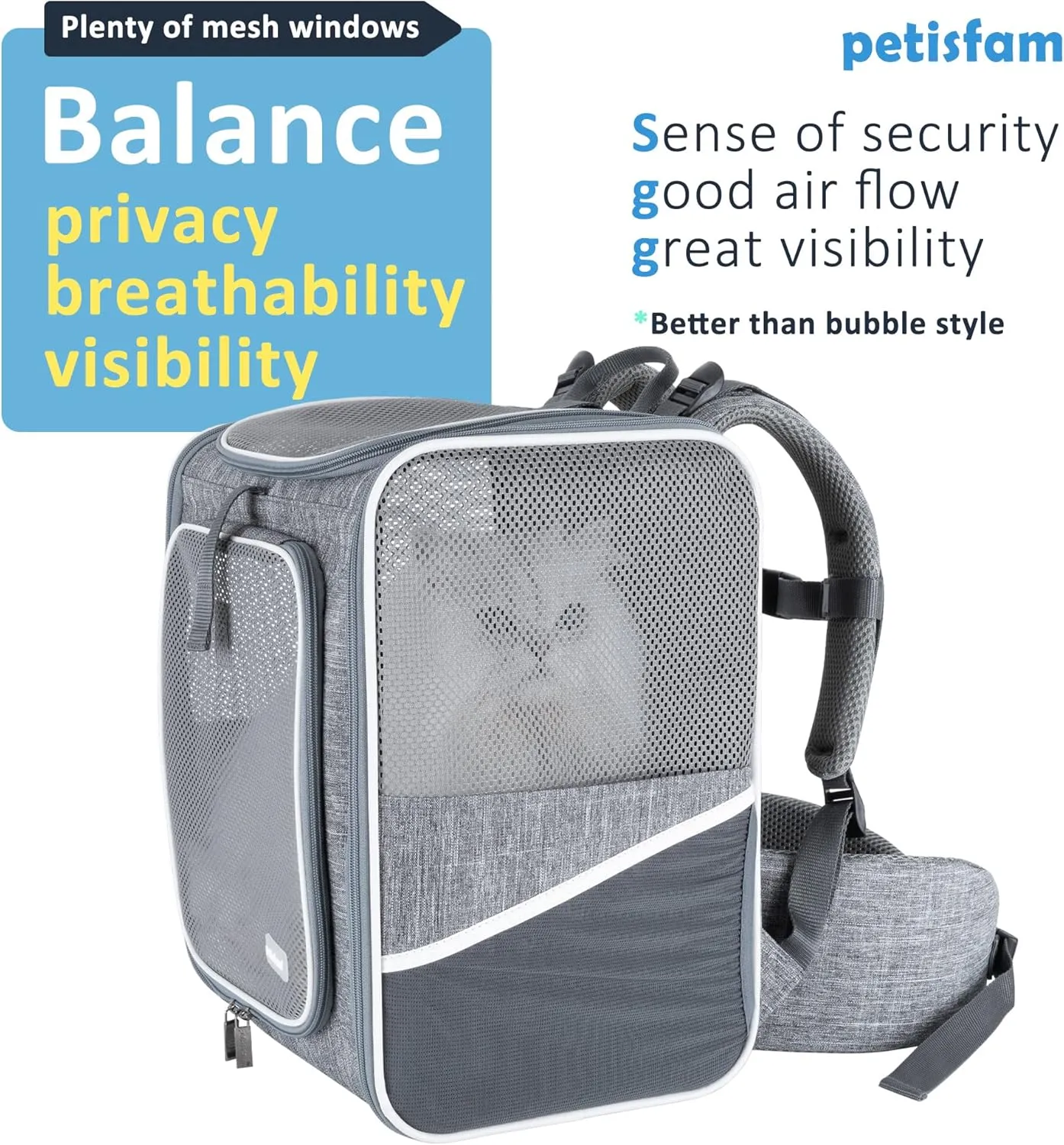 petisfam Ergonomic Design Pet Backpack Carrier for Medium Cats and Small Dogs. Better Stability and Less Turbulence, Well Padded, 4 Pockets, Breathable, Easy Storage