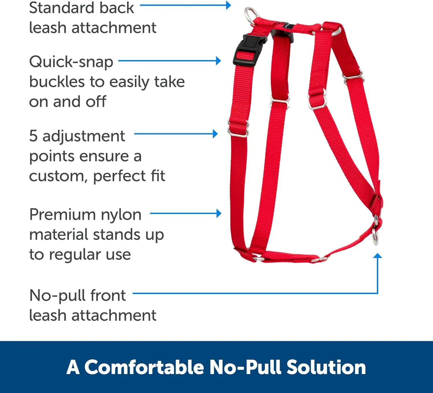 PetSafe Sure-Fit Harness – Five Point Adjustable Dog Harness – from The Makers of The Easy Walk Harness – Large, Red