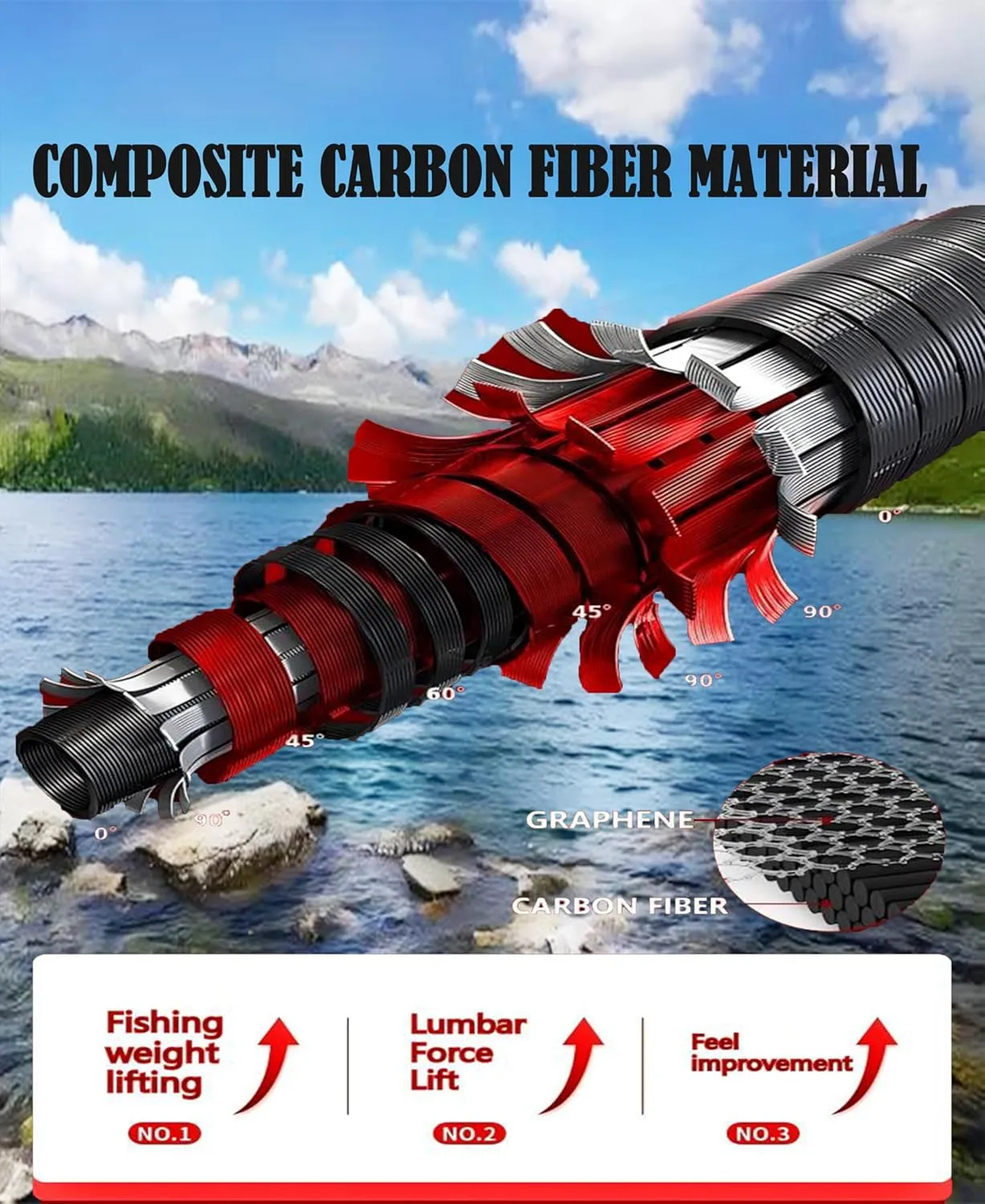 Premium Carbon Fiber Tenkara Rod Fishing Rod 8:2 Action-Lightweight Collapsible Bass Crappie Stream Telescopic Rod 23FT with Zoom Rod Ultralight Small Hand Rod