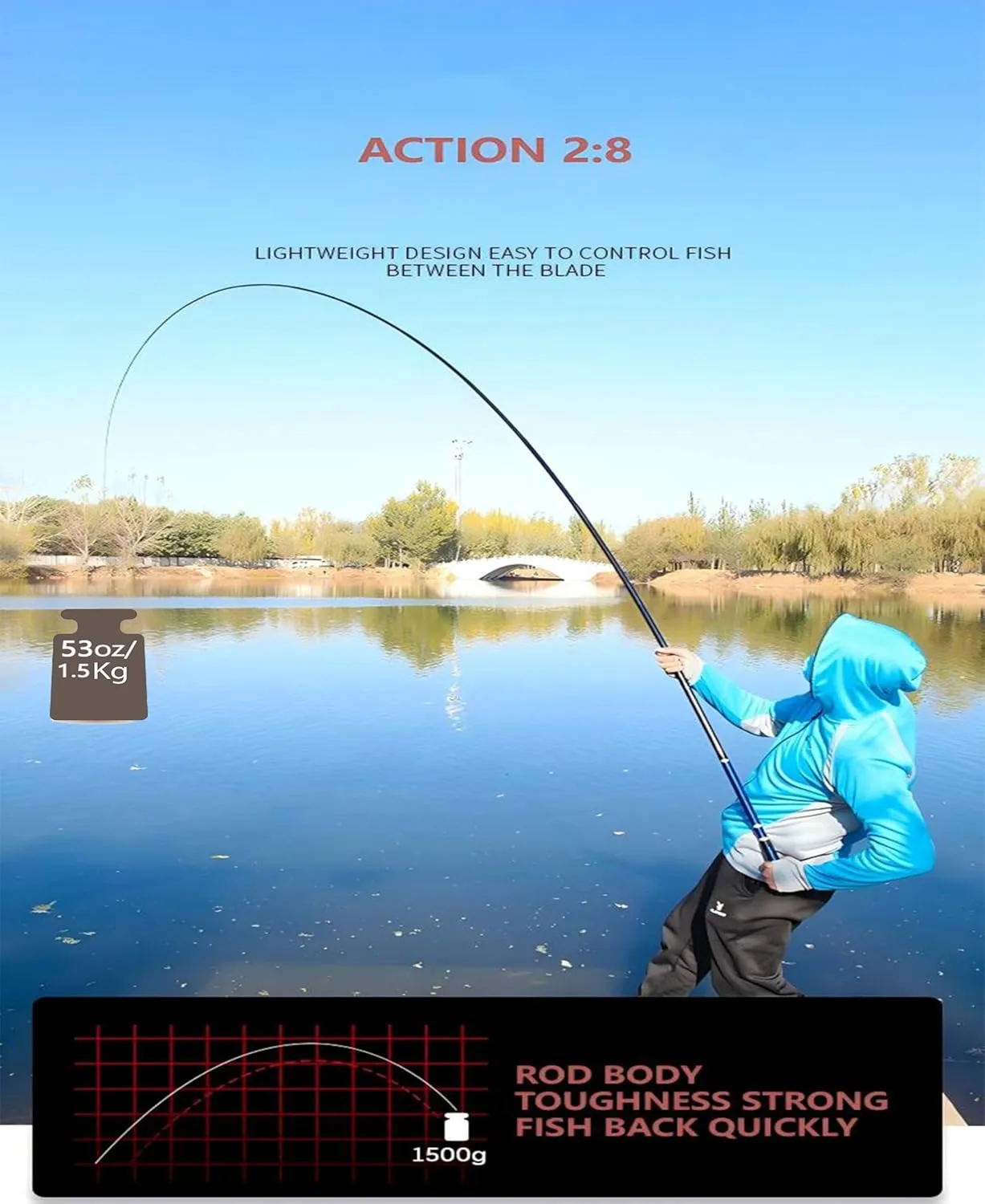 Premium Carbon Fiber Tenkara Rod Fishing Rod 8:2 Action-Lightweight Collapsible Bass Crappie Stream Telescopic Rod 23FT with Zoom Rod Ultralight Small Hand Rod