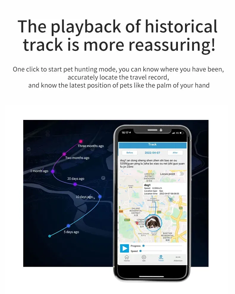 Real Time Tracking Dogs GPS Device