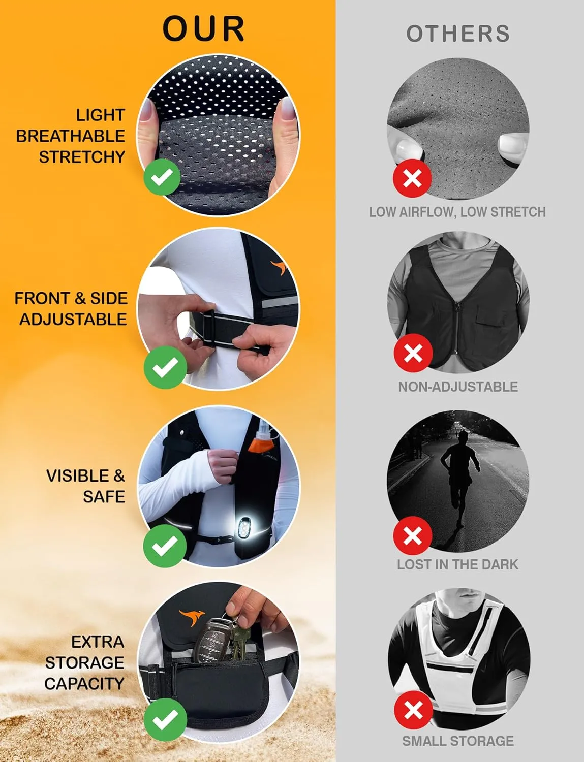 Running Vest for Women Men - Reflective Running Hydration Vest with 500ml Soft Water Bottle, Phone Holder, 2 LED Lights USB Rechargeable - 7 Pockets Runners Backpack Trail Jogging Marathon