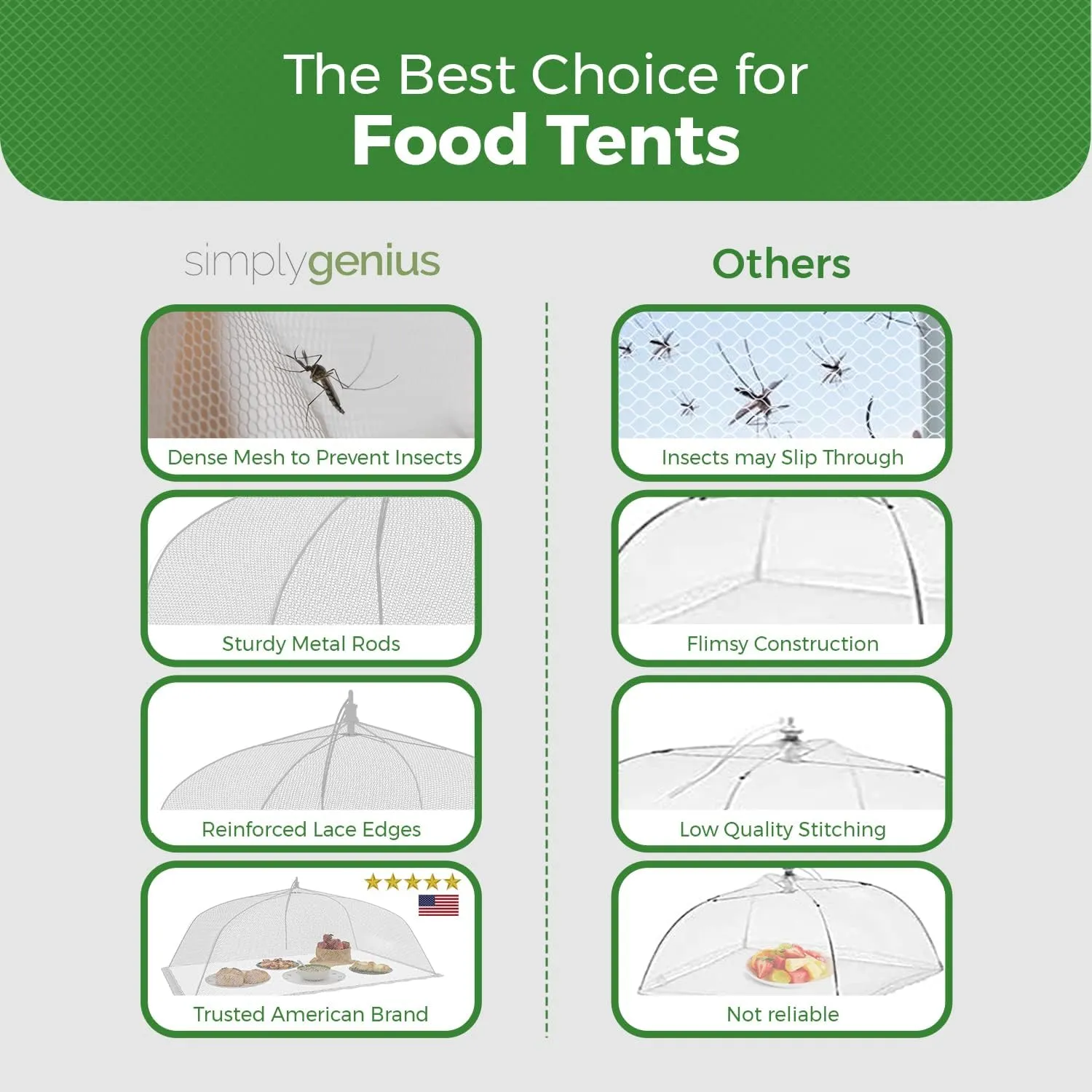 Simply Genius 2 Pack Extra Large Reusable and Collapsible Food Tents - 39x24 Pop Up Food Covers for Outdoors, Picnic Supplies, Outdoor Entertaining, and Outdoor Party