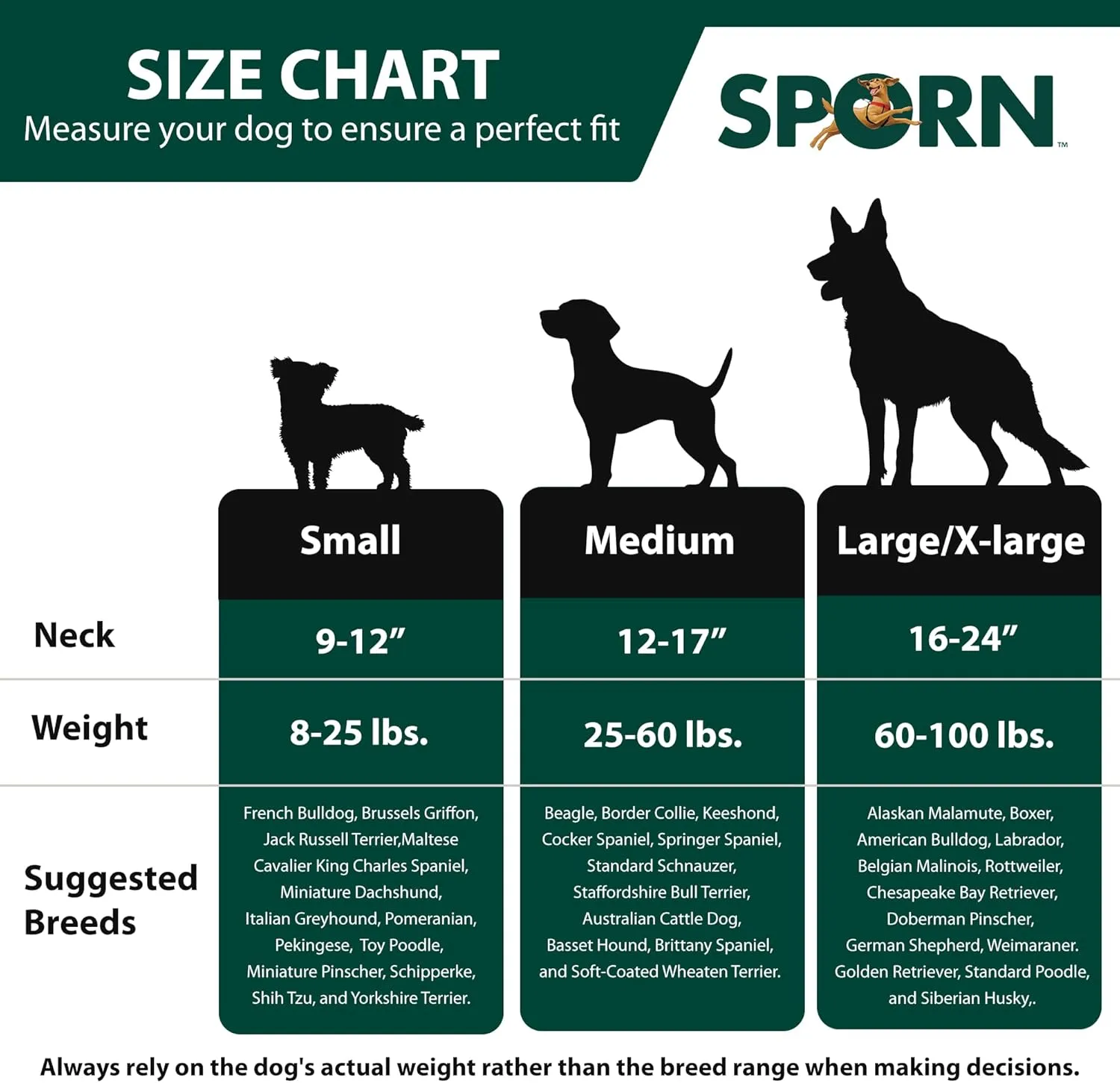 Sporn Large/XL No Pull Dog Harness for Large Dogs - Black Mesh Body, Durable Nylon, Breathable, Easy to Put On, No Choke, Padded, Adjustable, XL Dog Harness for Extra Large Breeds