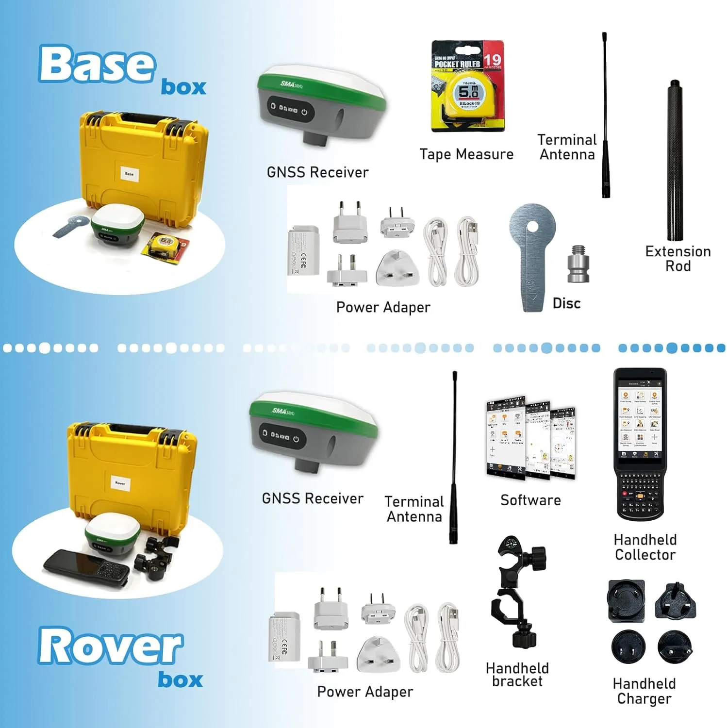 Surveying Equipment, NOAA Certificated SMA26 GNSS IMU RTK GPS Rover Base Handheld Collector with Survey Software, Max10km and 0.5cm Accuracy,32G Storage (Exclude Tripod&Pole)