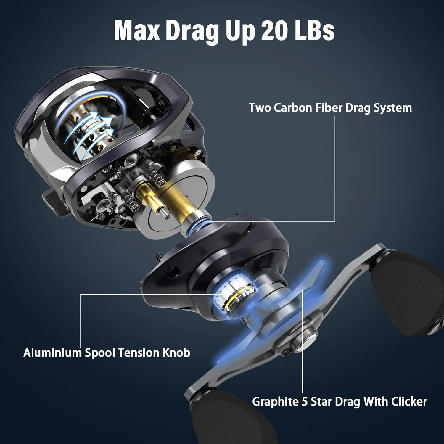 Tempo Resolute Baitcaster Reels - Ultralight Fishing Reels 6.7oz, Super Smooth 9 1 BB with 20 LBs Carbon Fiber Drag Baitcasting Reel Perfect for Catfish Blackfish Grass Carp