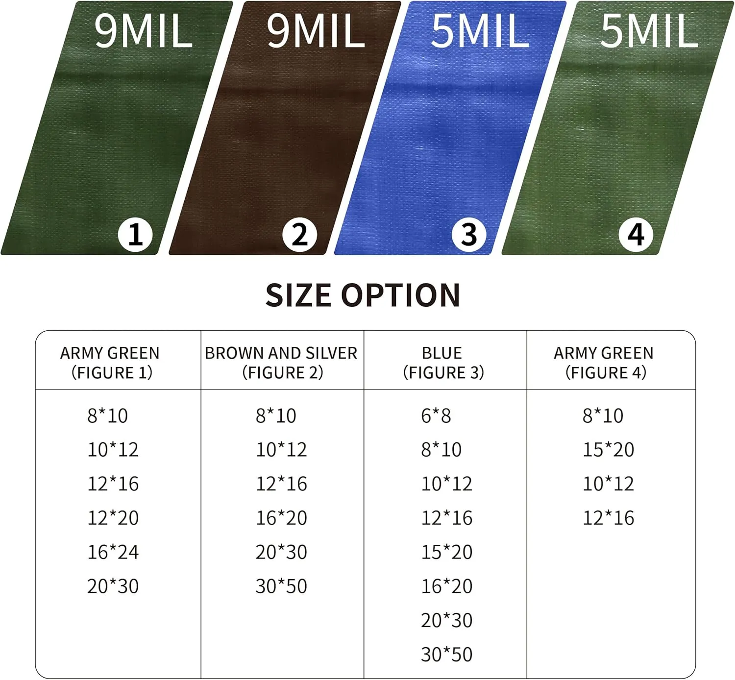 Thick Camping Tarp 12' x 20' 9-mil Shelter Waterproof Tarps for Boat Pool Green