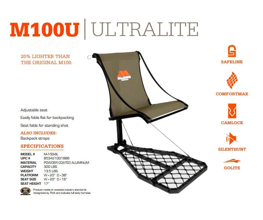 Ultralight Hang On