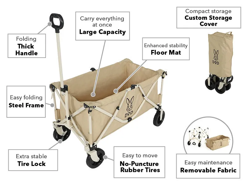Uma Wagon Bundle