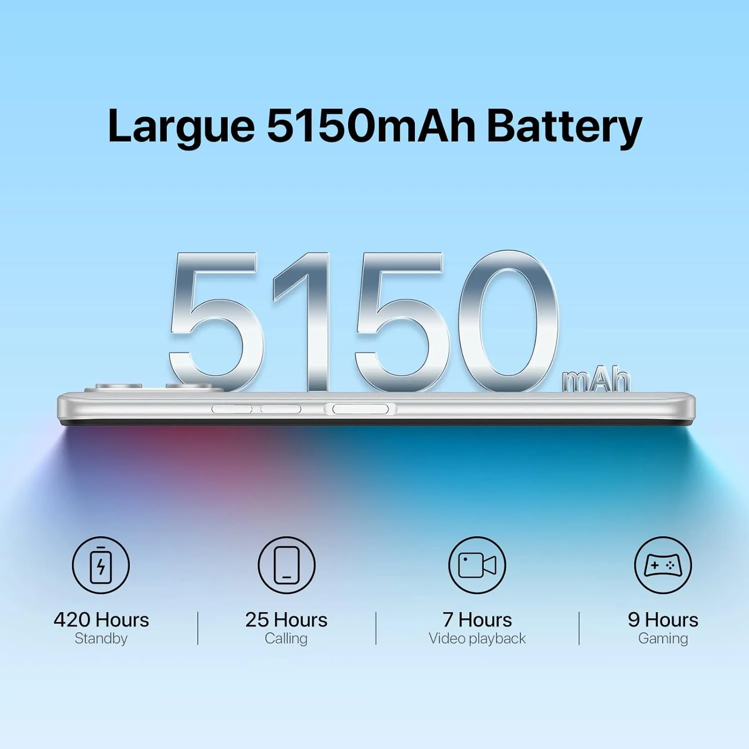 UMIDIGI C1 Cell Phone Unlocked, 5150mAh Battery with 6.52" Full Screen T-Mobile Smartphone 2GB RAM 32GB ROM 256GB Expandable 13 5MP Camera,AI face Unlock,GPS,Dual SIM,WiFi 2.4GHz/5GHz,Warranty,Silver