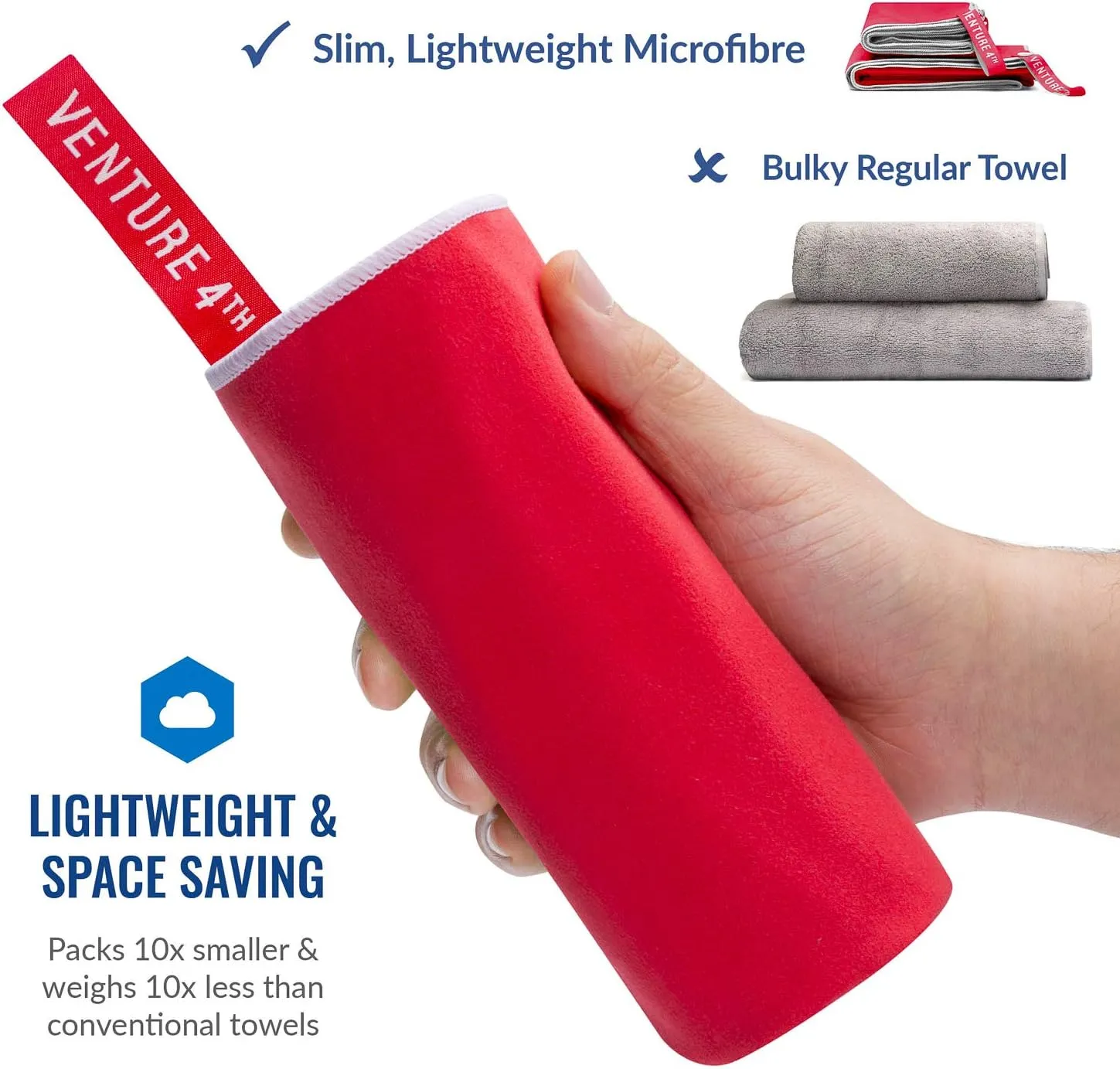 VENTURE 4TH Quick Dry Travel Towel - Fast Drying Ultra Soft Microfiber Towels - Essential for Camping, Backpacking, Yoga, Swimming, Gym, Sports and Beach - 3 Compact Sizes