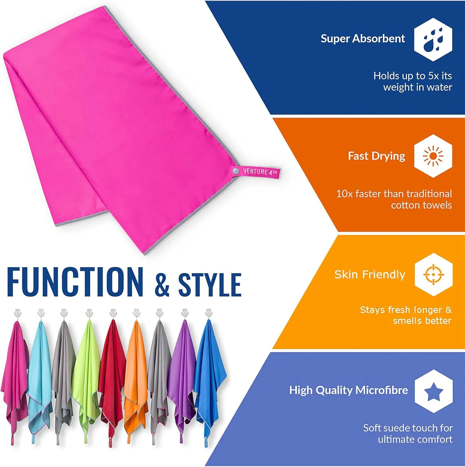 VENTURE 4TH Quick Dry Travel Towel - Fast Drying Ultra Soft Microfiber Towels - Essential for Camping, Backpacking, Yoga, Swimming, Gym, Sports and Beach - 3 Compact Sizes