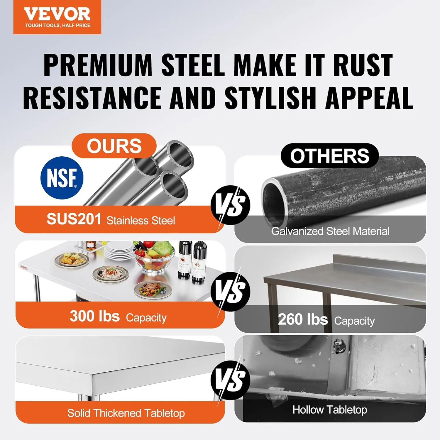 VEVOR Commercial Worktable Workstation 48x30 Inch Folding Commercial Prep Table, Double-Shelf Stainless Steel Folding Table, Kitchen Work Table with 772 lbs Load Silver Stainless Steel Kitchen Island