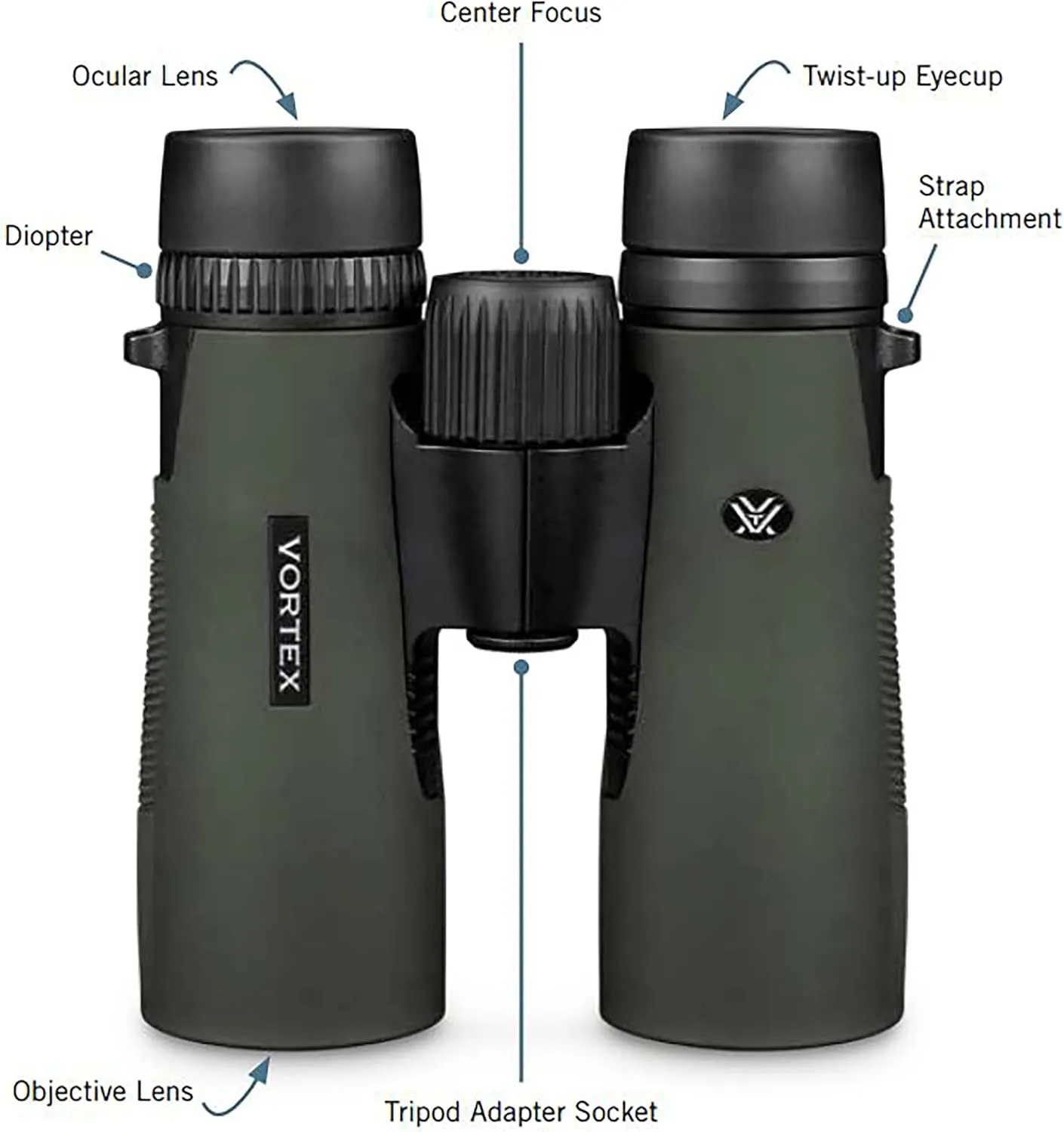 Vortex Optics Diamondback HD 10x50 Binoculars - HD Optical System, Non-slip Grip, Waterproof, Fogproof, Shockproof, Included GlassPak - Unlimited, Unconditional Warranty