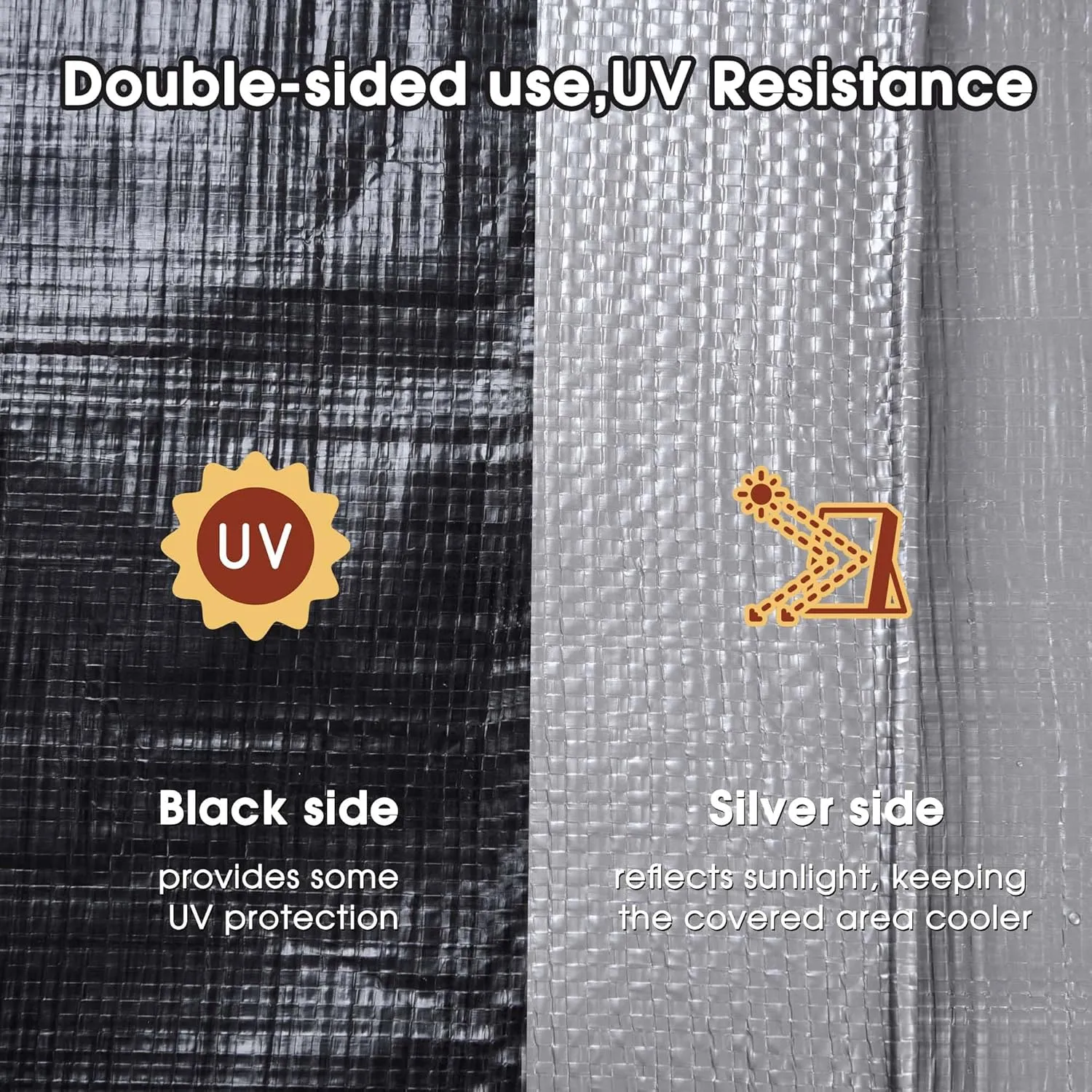 Yescom 30x40FT 14 Mil Heavy Duty Reinforced Poly Tarp Reversible Waterproof Tarpaulin Ground Sheet Cover Reversible Silver Black Tarps