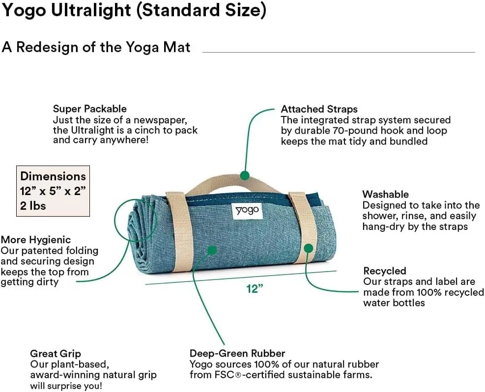 Yogo Ultralight Folding Travel Yoga Mat with Attached Straps, FSC®-Certified Plant Rubber, Sticky Grip, Non-Slip, Best Travel Yoga Mat®